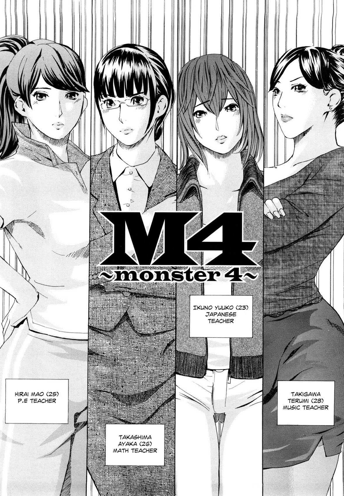 Clone Ningen – M4 Monster4